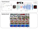 Crvos: Clue Refining Network For Video Object Segmentation